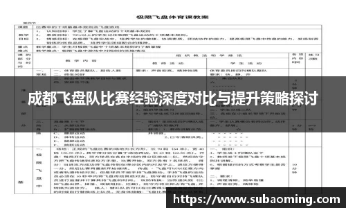 成都飞盘队比赛经验深度对比与提升策略探讨