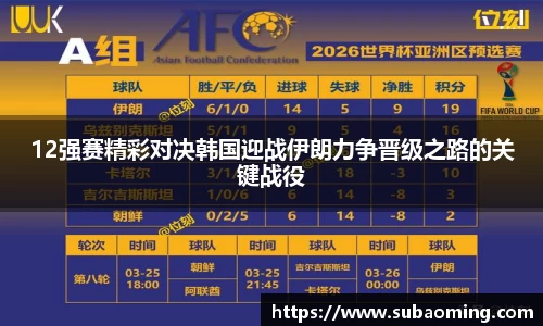 12强赛精彩对决韩国迎战伊朗力争晋级之路的关键战役
