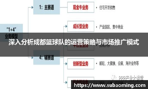 博鱼中国官方网站